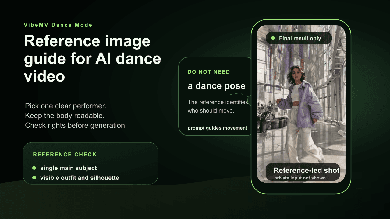 AI Dance Video Reference Image Guide: Photo-to-Dance Prep
